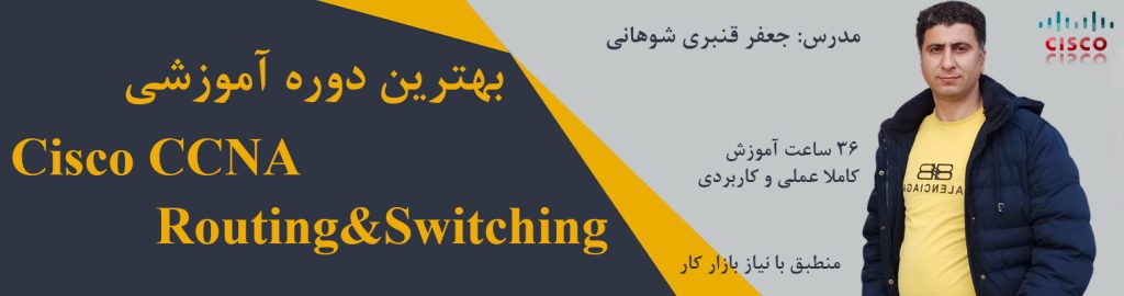 CCNA Routing Switching