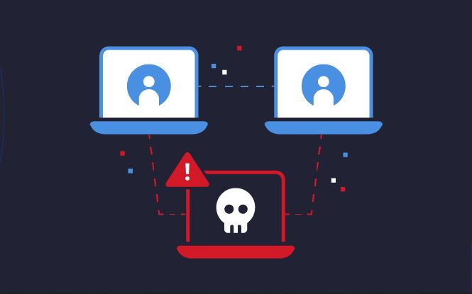 ARP Spoofing