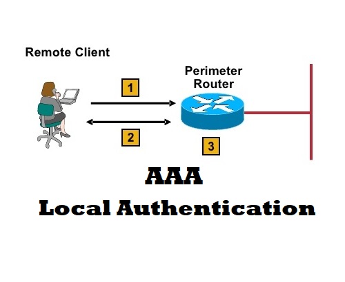 Cisco AAA local authentication
